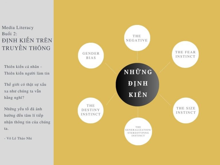Định kiến trên truyền thông – Thế giới có thật sự “ĐÁNG SỢ”?